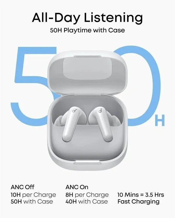 Anker Soundcore Airpods R60i NC