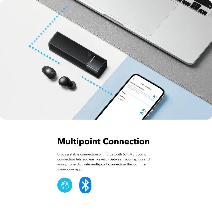 Anker Soundcore Earbuds Noise Cancellation A30i - Three