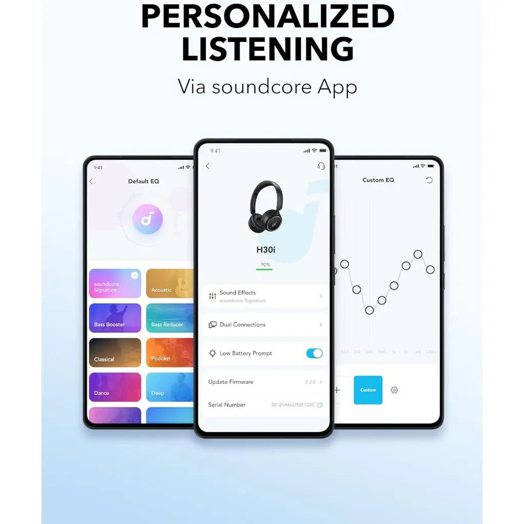 Anker Soundcore H30i