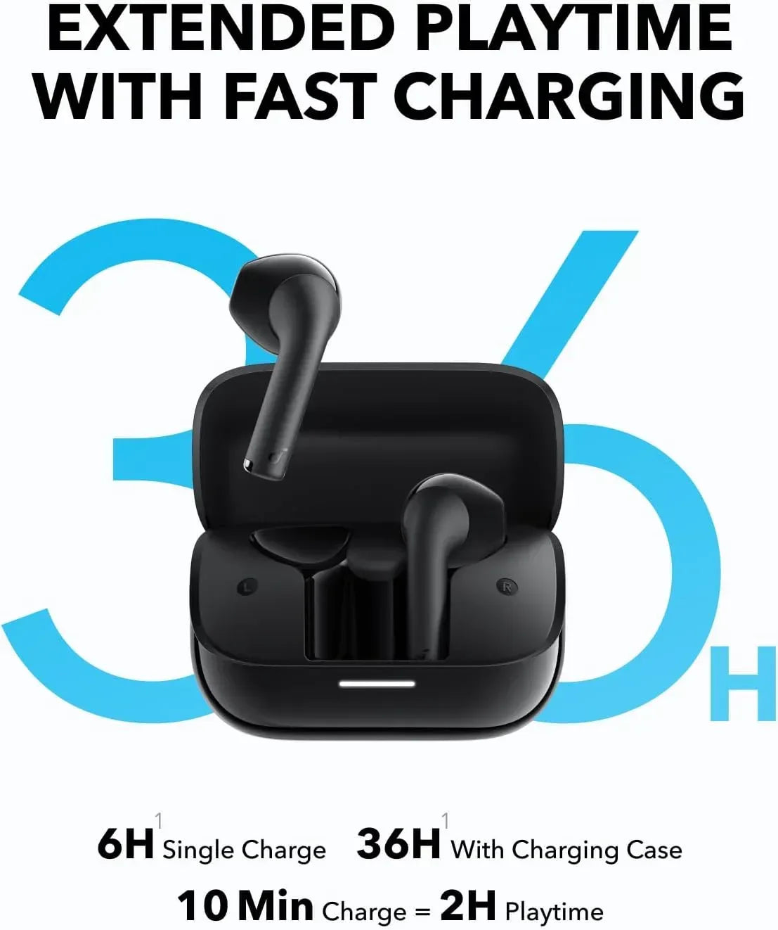 Anker Soundcore Airpods K20i - Three