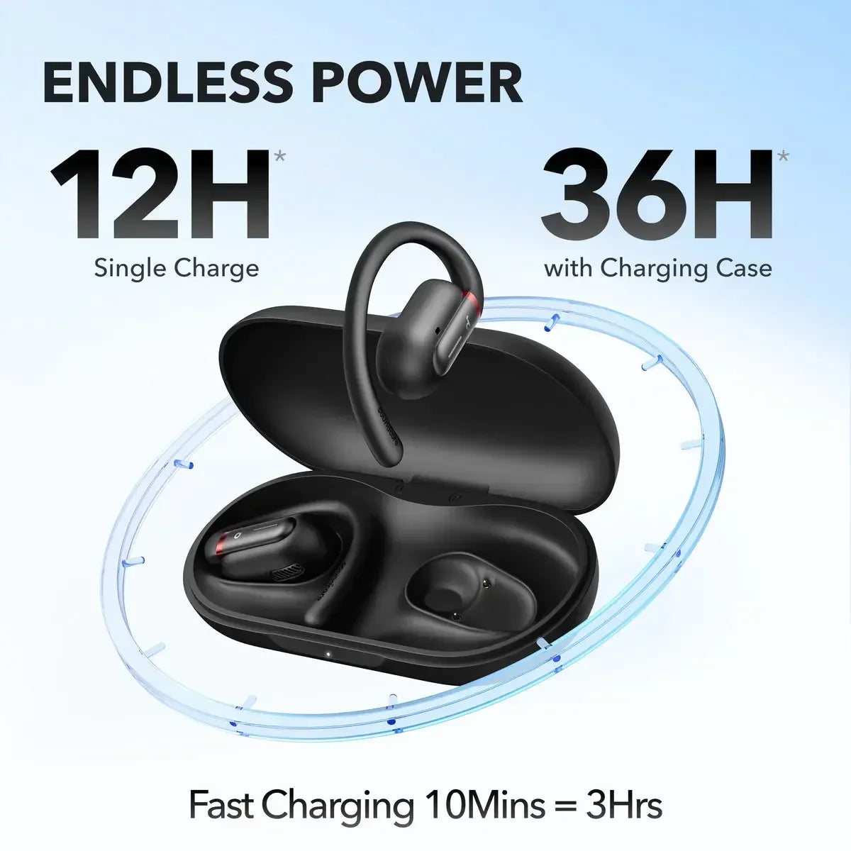 Anker Soundcore Open-Ear Earbuds V30i - Three