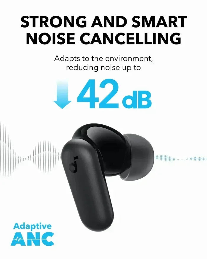 Anker Soundcore Airpods P30i - Three