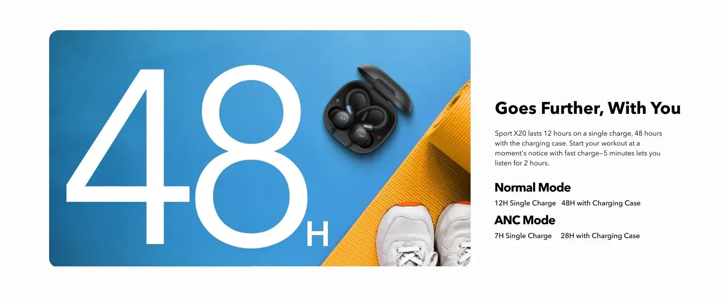 Anker Soundcore Sport X20 In-Ear Sport Earbuds - Three