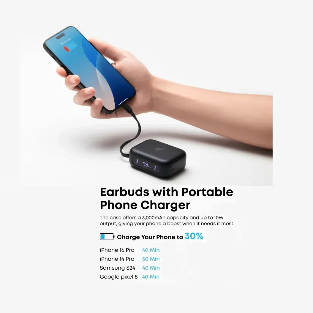 Anker Soundcore | Wireless Earbuds with Portable Phone Charger (No Lightning Adapter) P41i - Three