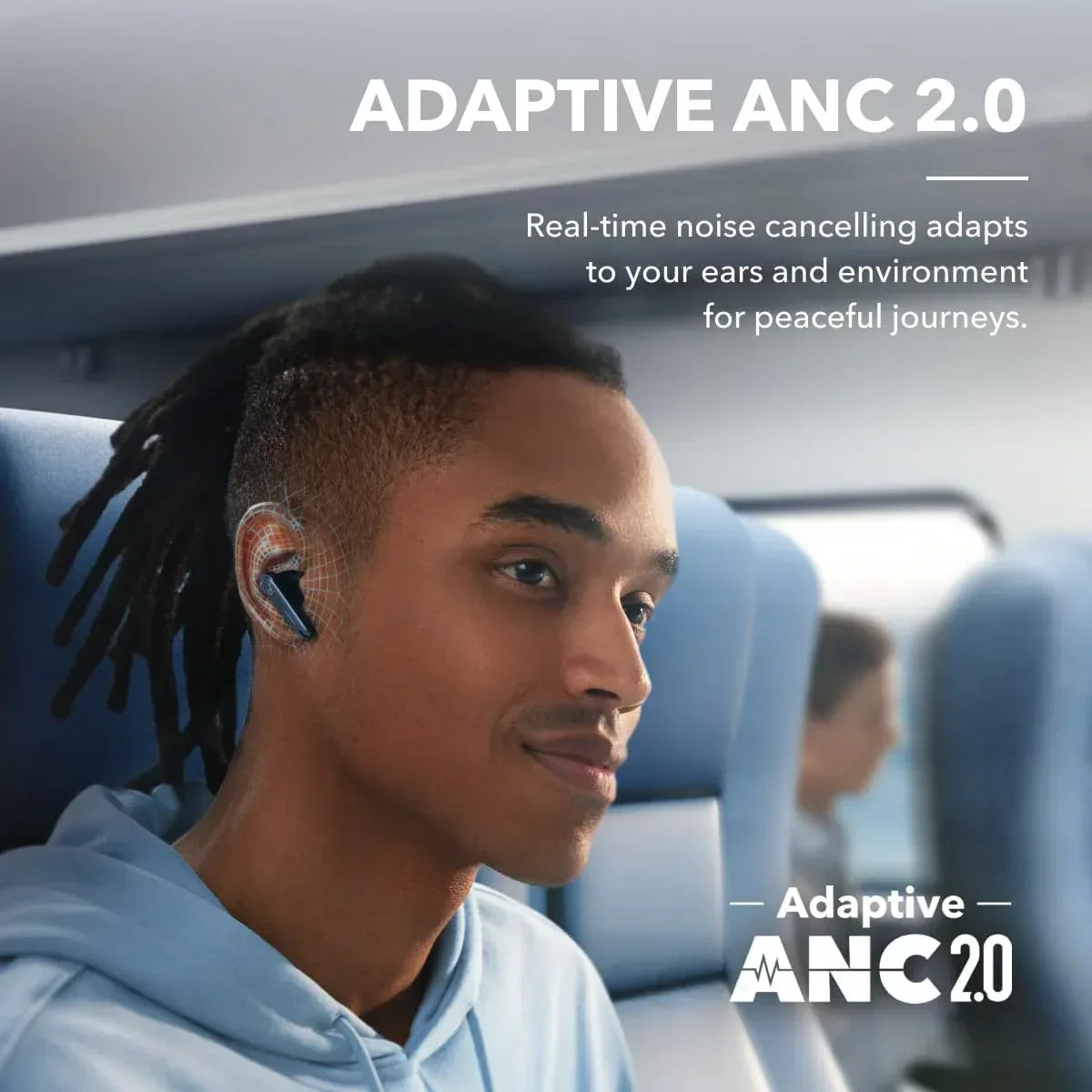 Anker Soundcore liberty 4 NC Airpods - Three