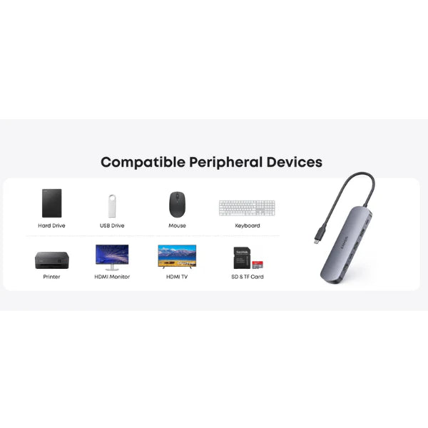 Anker 7-in-1 USB-C Hub 85W PD Fast Charging A83D2PA1
