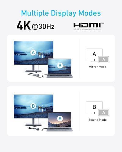 Anker USB-C Hub (5-in-1, 4K HDMI) A83575 - Three