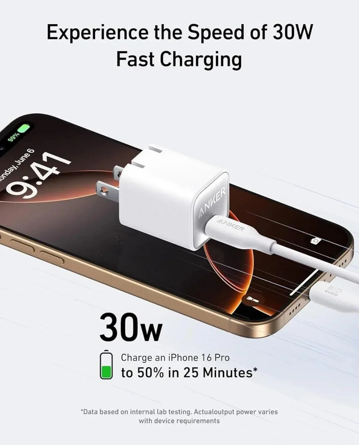 Anker Zolo 30W Wall Charger B2698 - Three