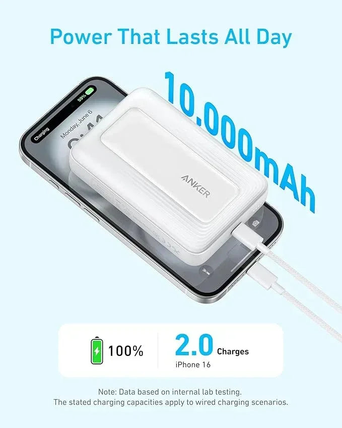Anker Zolo Magnetic Power Bank 10K 30W A1684 - Three