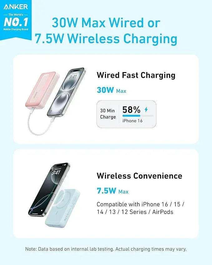 Anker Zolo Magnetic Power Bank 10K 30W A1684 - Three