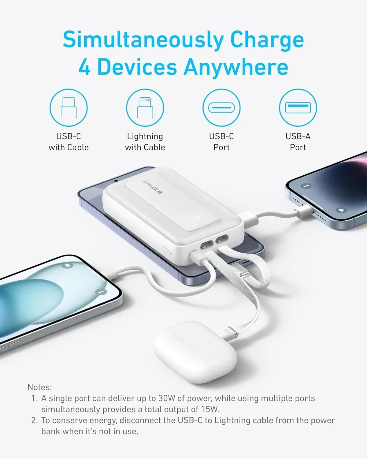 Anker Zolo Power Bank 10,000 mAh 30W Fast Charging with Built-in USB-C and Lightning Cables A1680 - Three