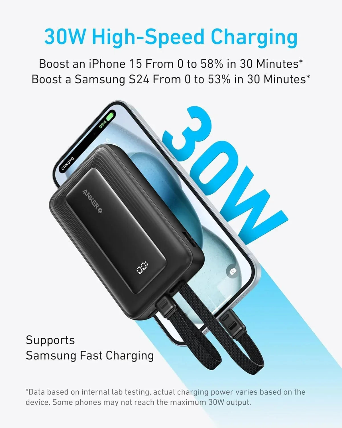 Anker Zolo Power Bank 10,000 mAh 30W Fast Charging with Built-in USB-C and Lightning Cables A1680 - Three