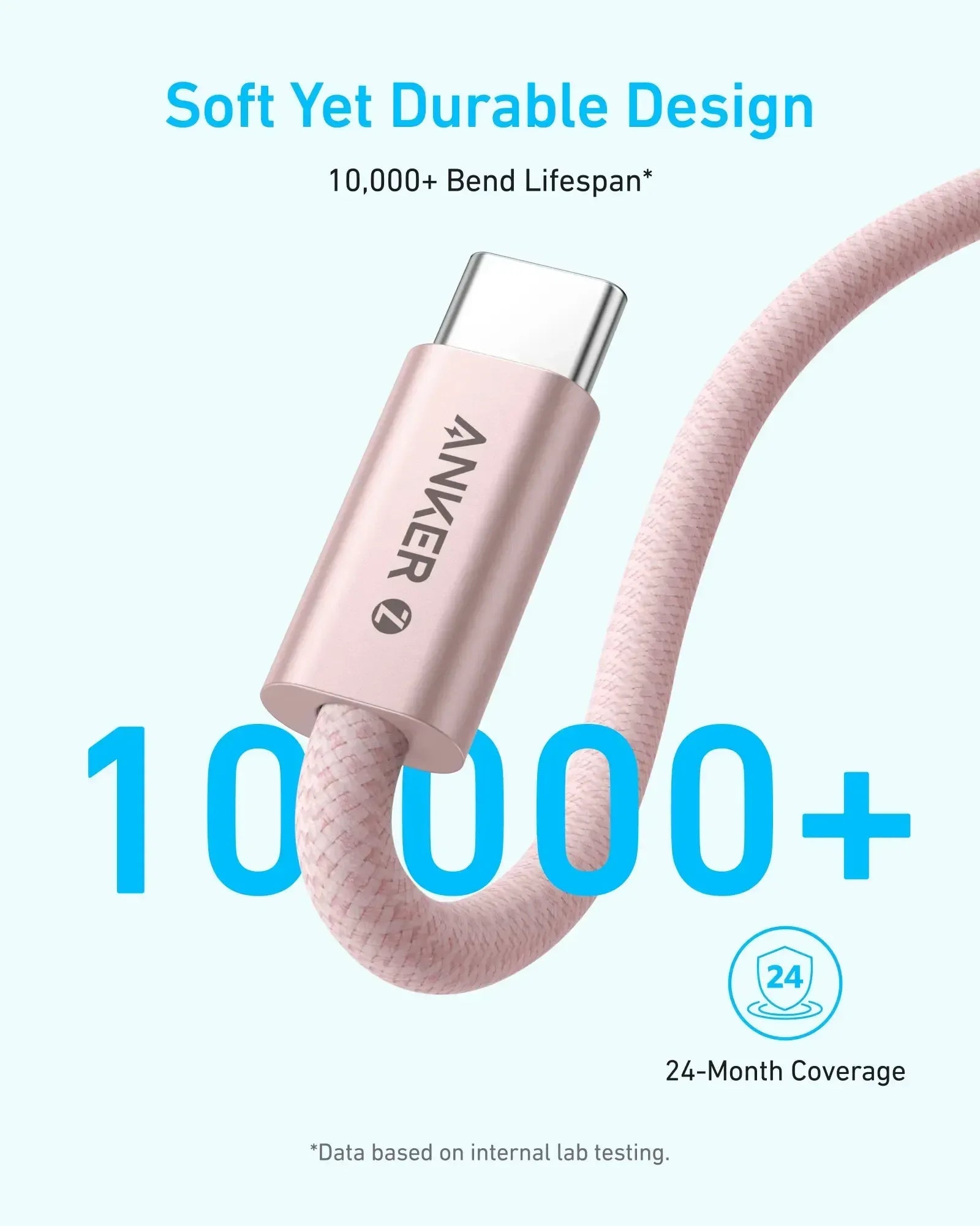 Anker Zolo USB C to USB C Cable 1.5M 240W A8060 - Three
