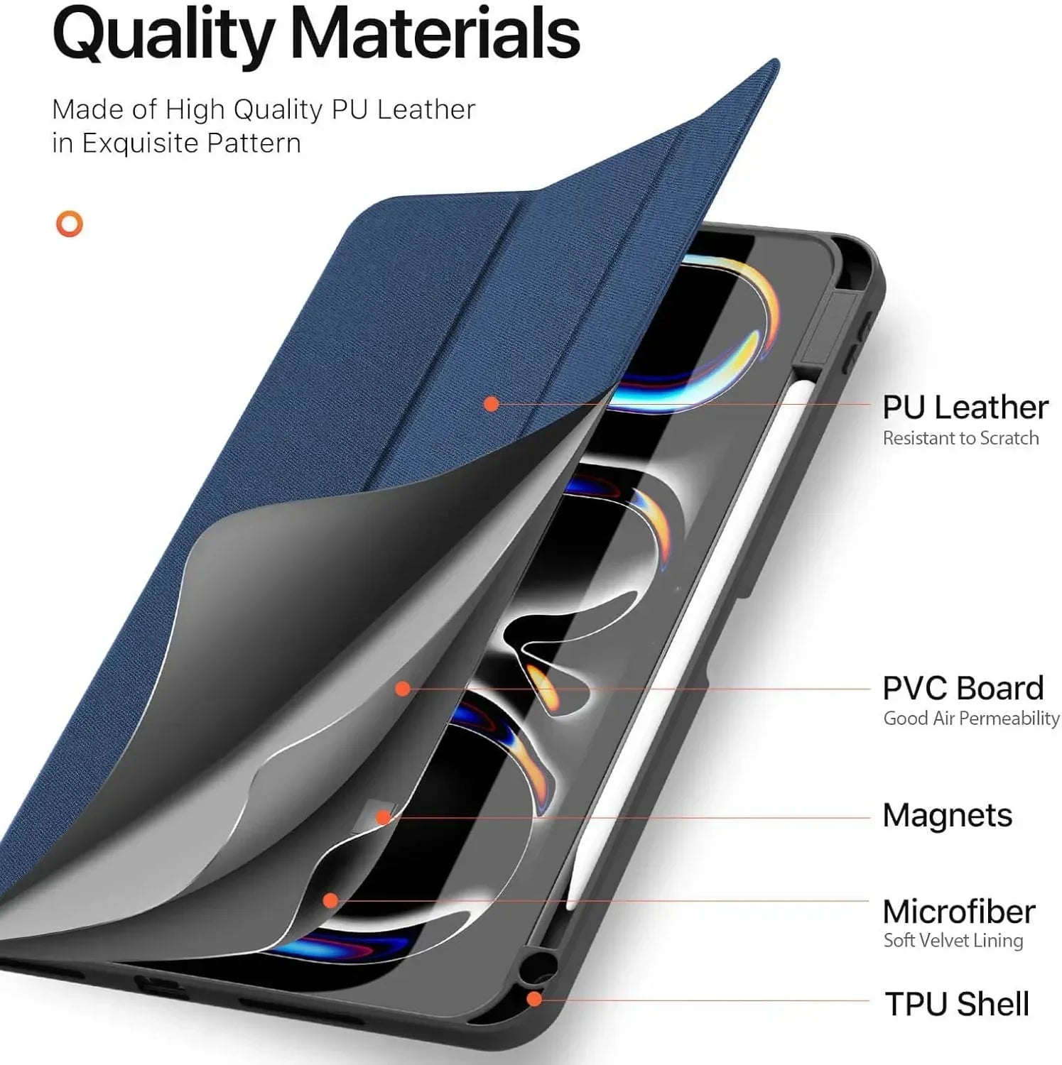 DUX DUCIS Domo Series Case for Apple iPad Pro 13 - Three