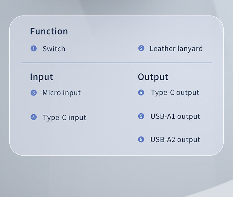 Recci Large Capacity 50000mAh RPB-P41