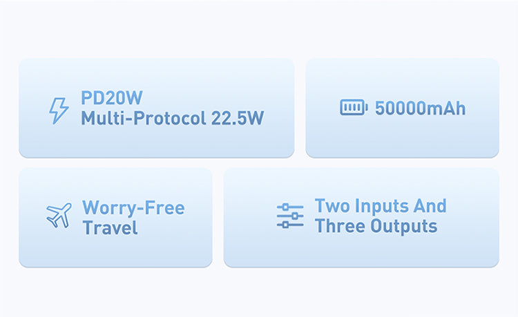 Recci Large Capacity 50000mAh RPB-P41