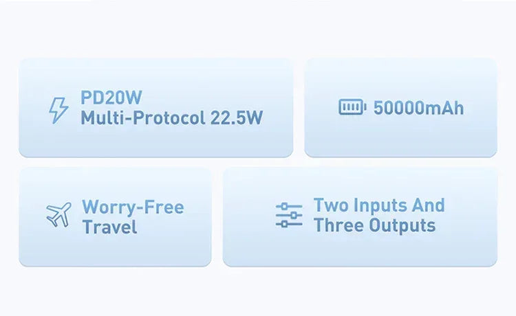 Recci Large Capacity 50000mAh Power Bank RPB-P41 - Three