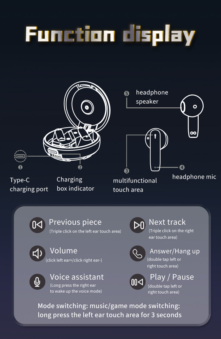Recci Tyche Wireless Earphone