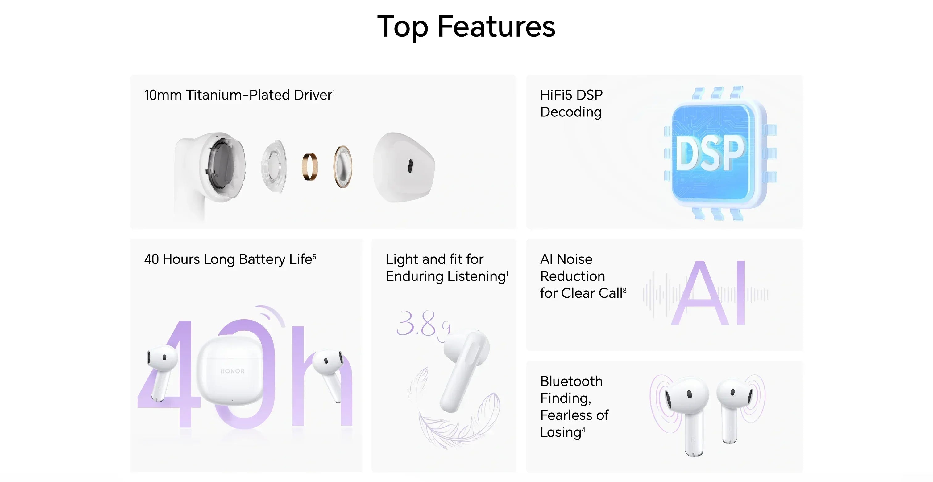 Honor Choice Earbuds X6 - Three