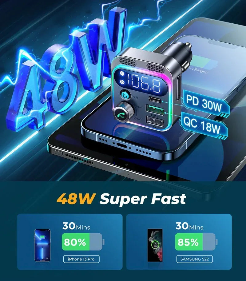 JOYROOM 48W Car Wireless FM Transmitter JR-CL16 - Three