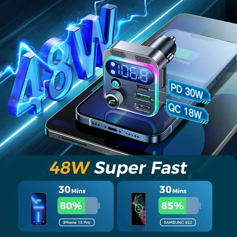 JOYROOM 48W Car Wireless FM Transmitter JR-CL16 - Three