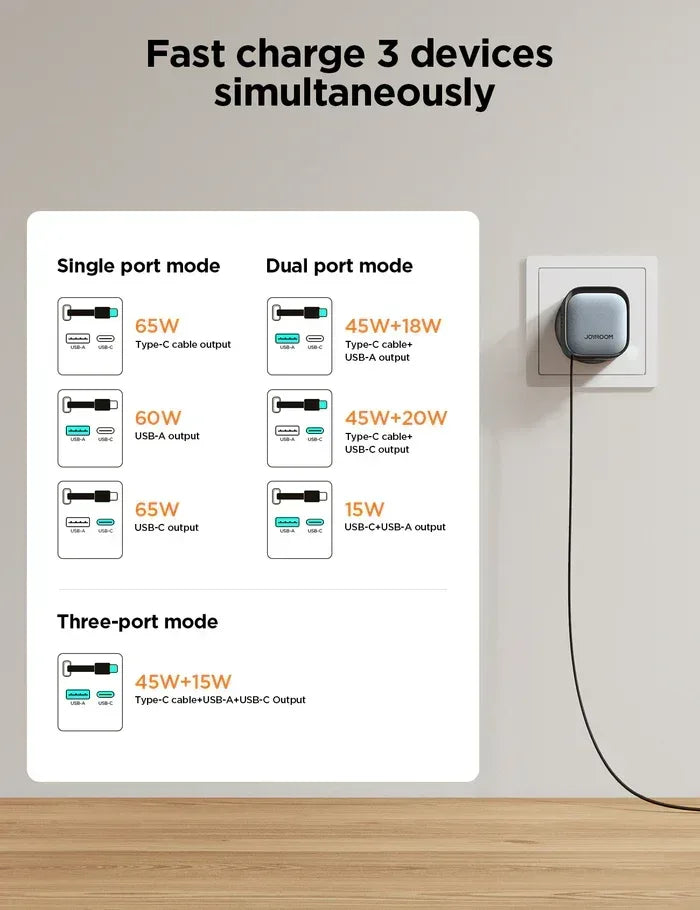 Joyroom Gan 65W Charger with Retractable Cable JR-TCL02EU - Three