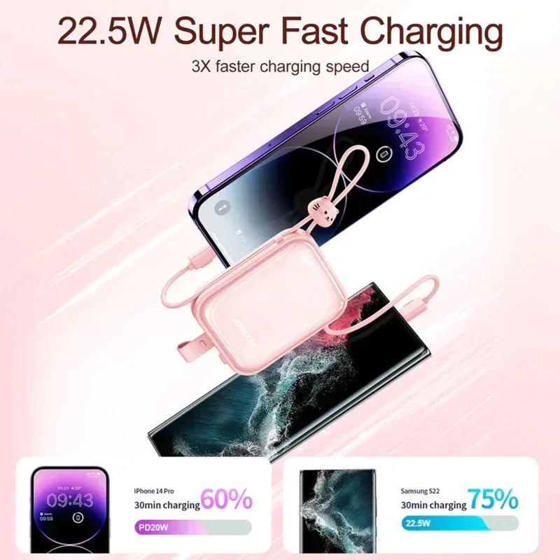 joyroom Cutie Series Power Bank 10000mAh JR-L009 - Three