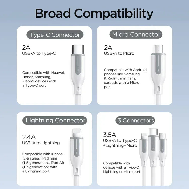 JoyRoom 3 in 1 3.5A Fast Charging Cable A15 - Three