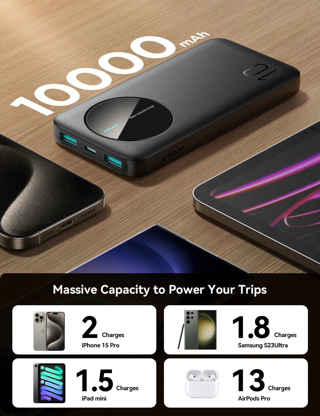Joyroom 2.4A LED Power Bank 22.5W 10000mAh JR-PBF12