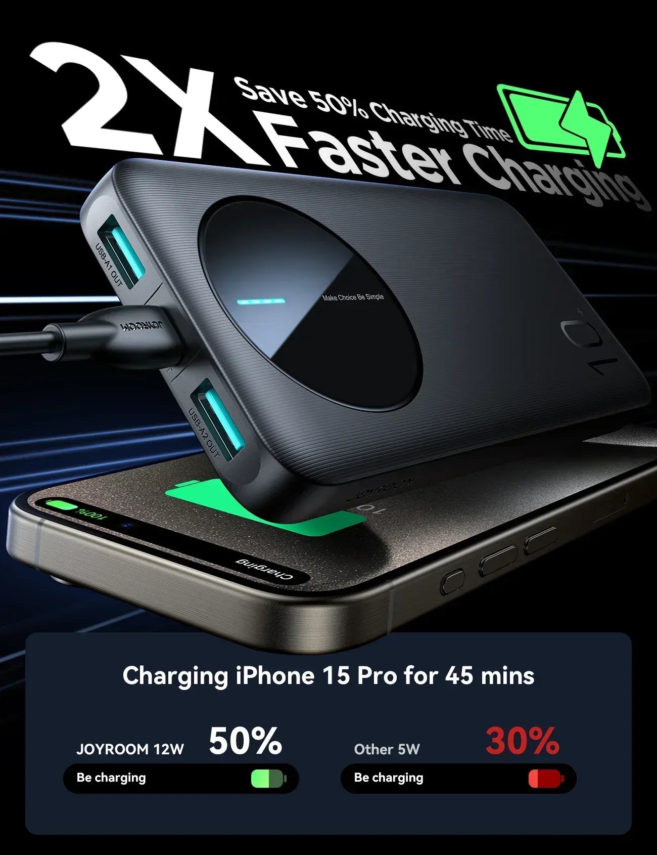 Joyroom 2.4A LED Power Bank 22.5W 10000mAh JR-PBF12 - Three