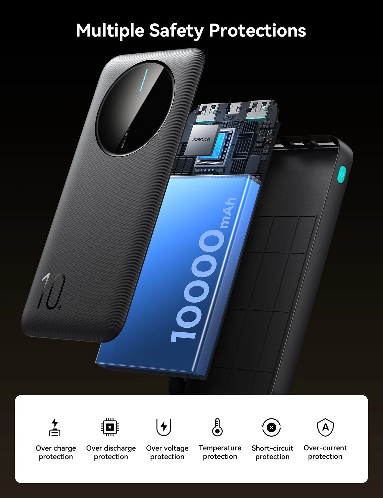 Joyroom 2.4A LED Power Bank 22.5W 10000mAh JR-PBF12