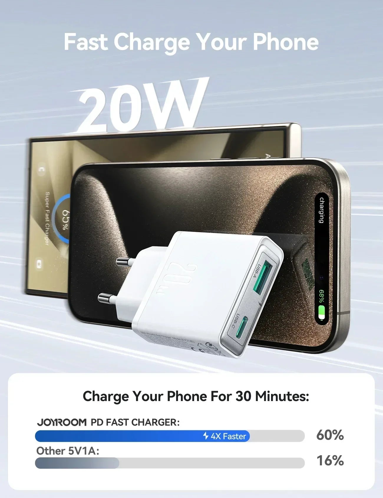 Joyroom 20W A+C Super Slim Charger JR-TCF14 - Three