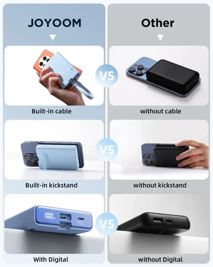 Joyroom 20W Power Bank 10000mAh with Built-in Cable&Kickstand JR-PBM01 - Three