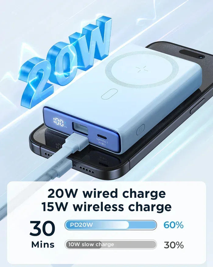 Joyroom 20W Power Bank 10000mAh with Built-in Cable&Kickstand JR-PBM01 - Three