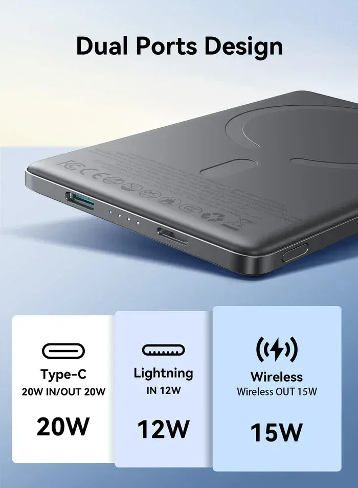 Joyroom 20W Power Bank 5000mAh JR-PBM08 - Three