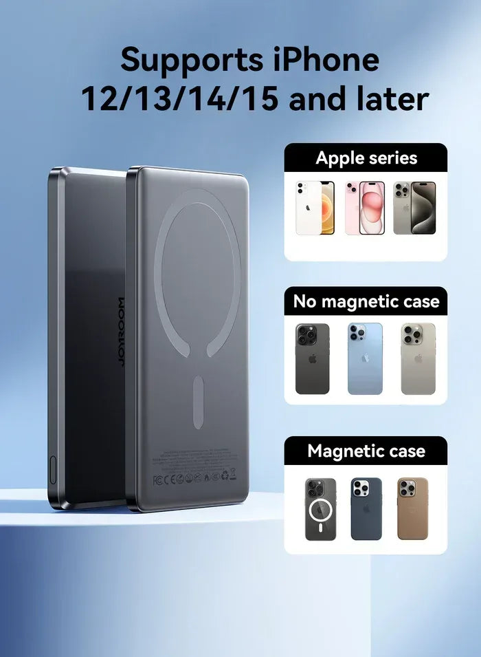 Joyroom 20W Power Bank 5000mAh JR-PBM08 - Three