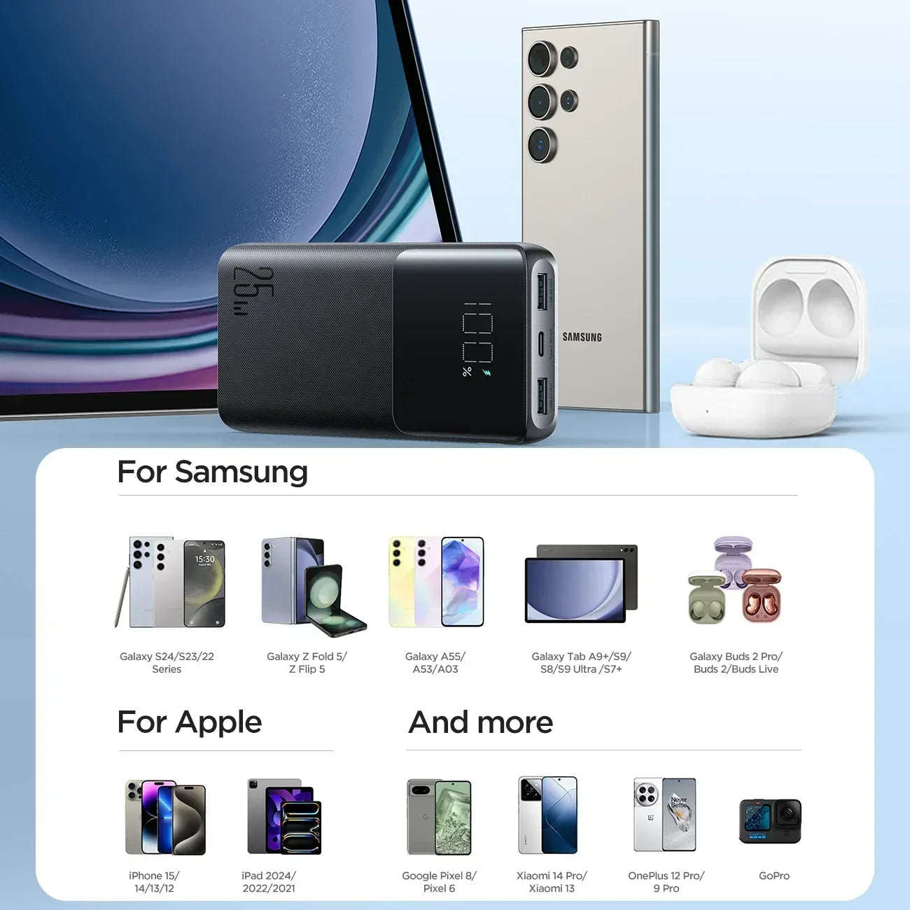 Joyroom 25W Super Fast Charging 10000mAh Power Bank JR-PBF20 - Three
