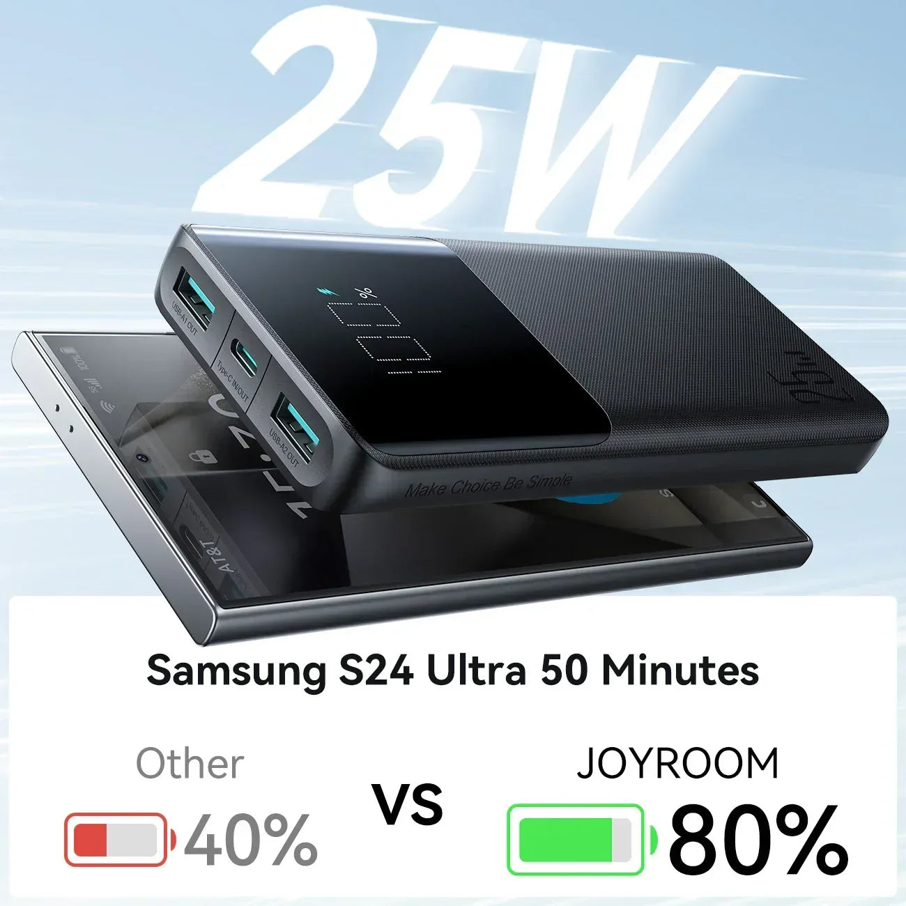 Joyroom 25W Super Fast Charging 10000mAh Power Bank JR-PBF20 - Three