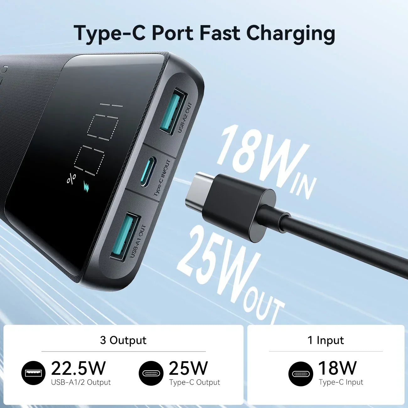 Joyroom 25W Super Fast Charging 10000mAh Power Bank JR-PBF20 - Three