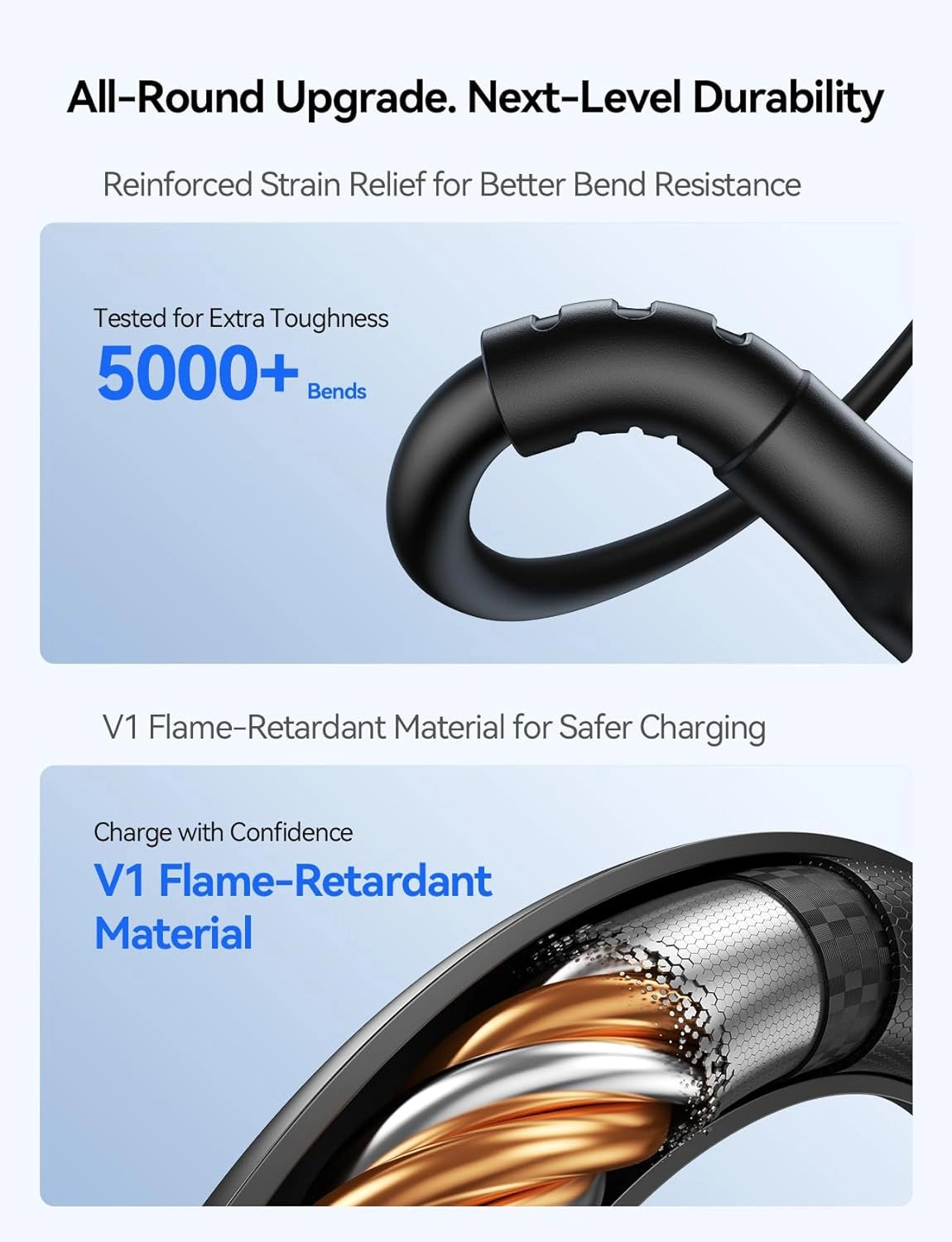 Joyroom 3-in1 Type-C To Type-C + Lightning + Micro Charger Cable S-A61
