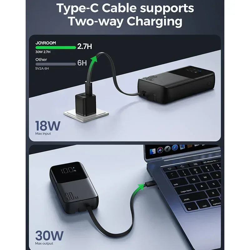 Joyroom 30W 10000mAh mini Power Bank JR-PBc06 - Three