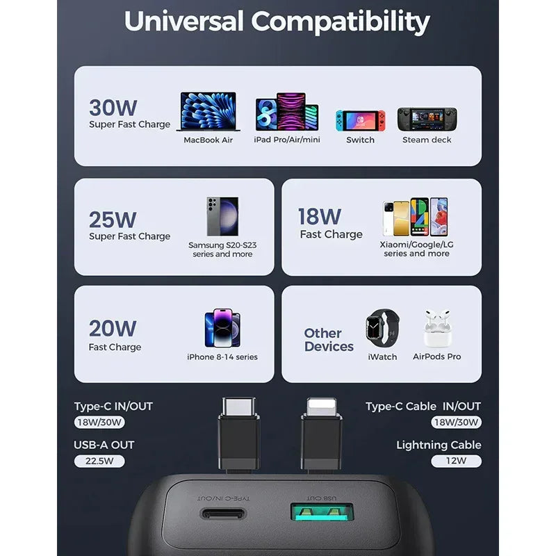 Joyroom 30W 10000mAh mini Power Bank JR-PBc06 - Three