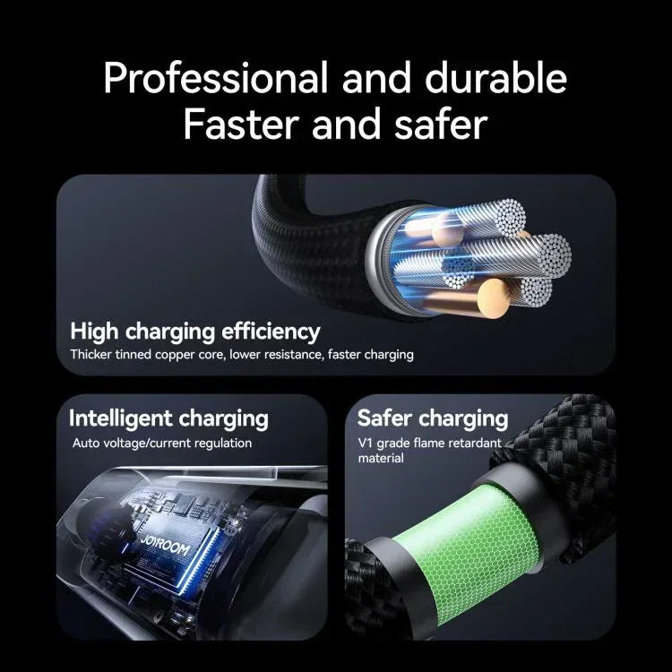 Joyroom 3A Usb-A to Lightning Fast Charging Data Cable with Digital Display - Three