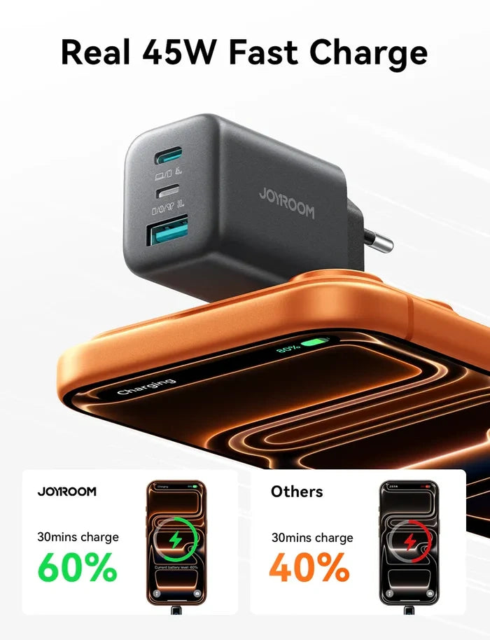 Joyroom 45W 3 Port Gallium Nitride GaN Wall Charger JR-TO1