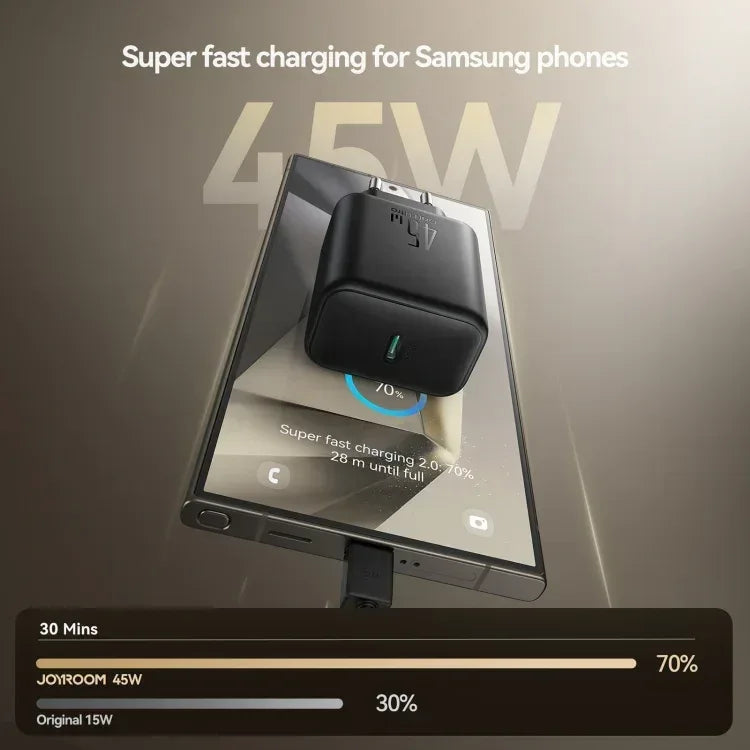 Joyroom 45W GaN USB-C Charger JR-TCG13 - Three