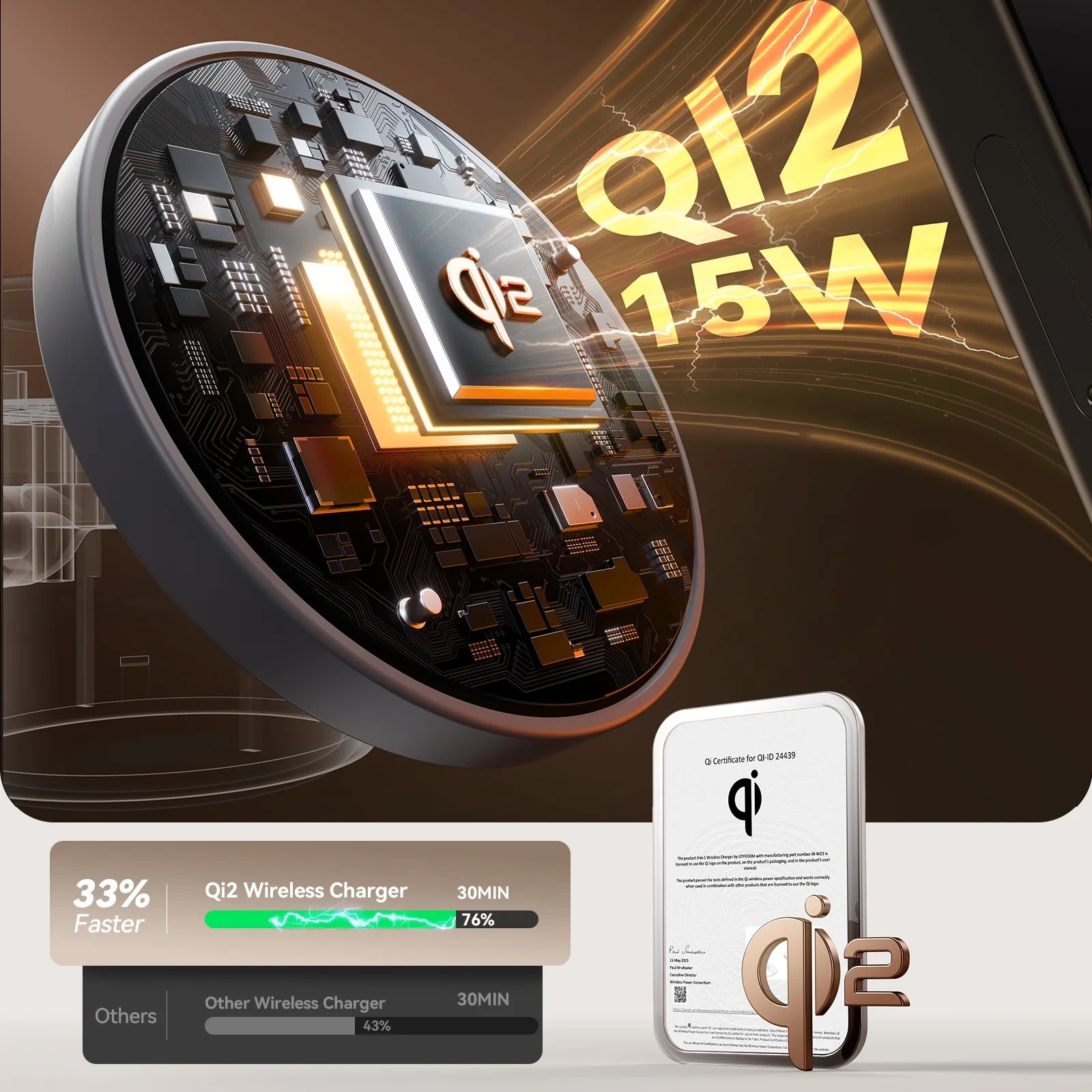 Joyroom 4 in 1 Wireless Charger Jr-W23