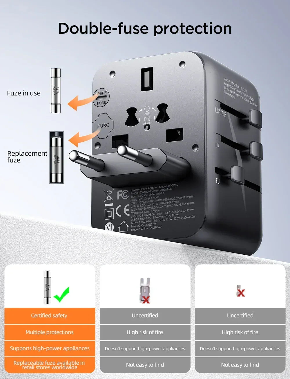 Joyroom 5 Port Universal Travel Adapter 65W JR-TCW02 - Three
