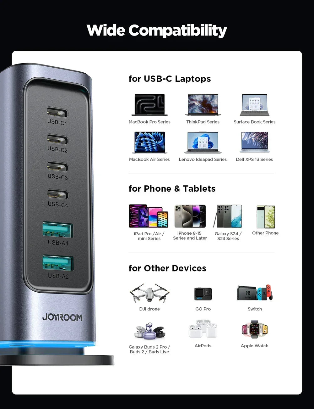 Joyroom 65W Multi-port Charger JR-TCM02 - Three