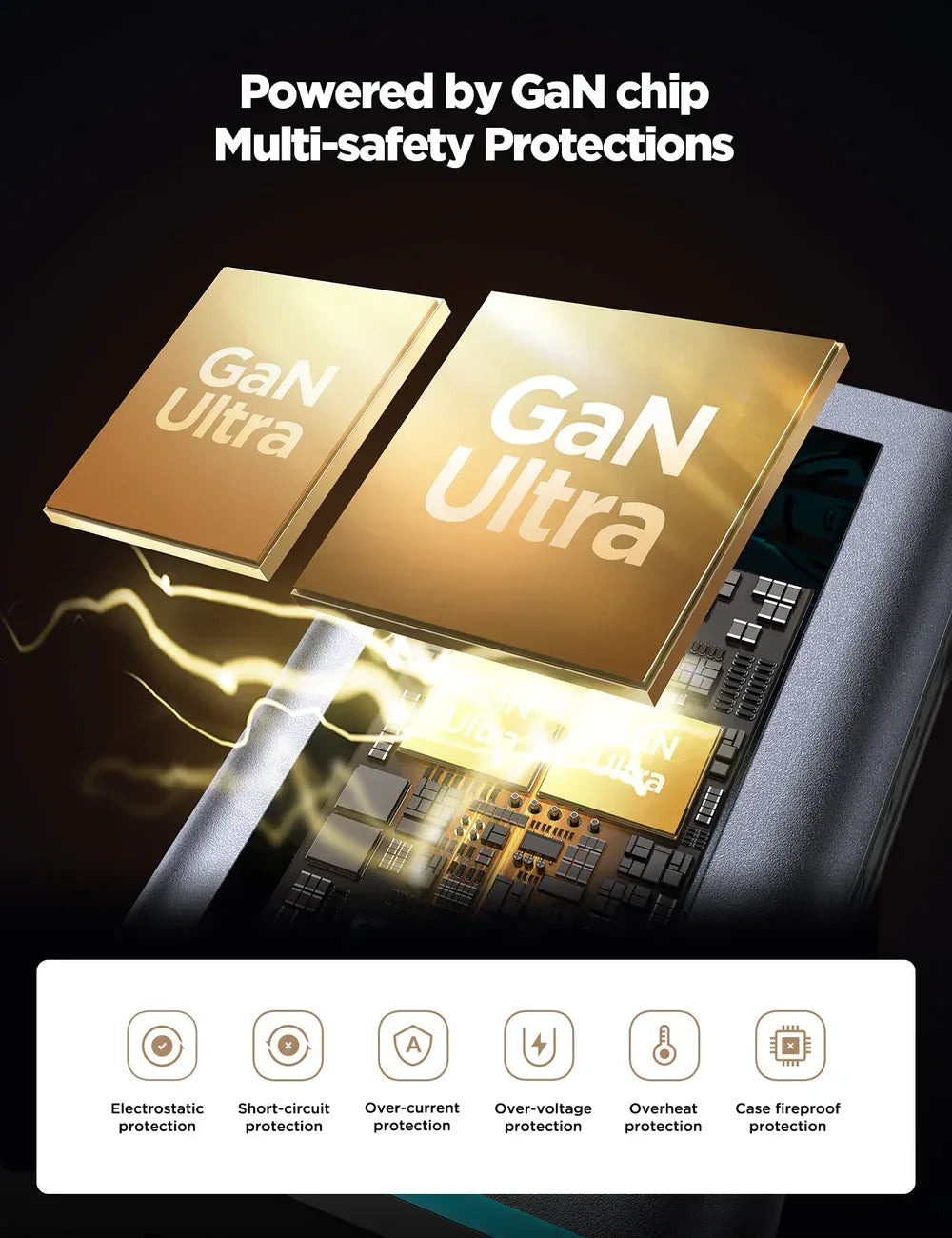 Joyroom 65W Multi-port Charger JR-TCM02 - Three