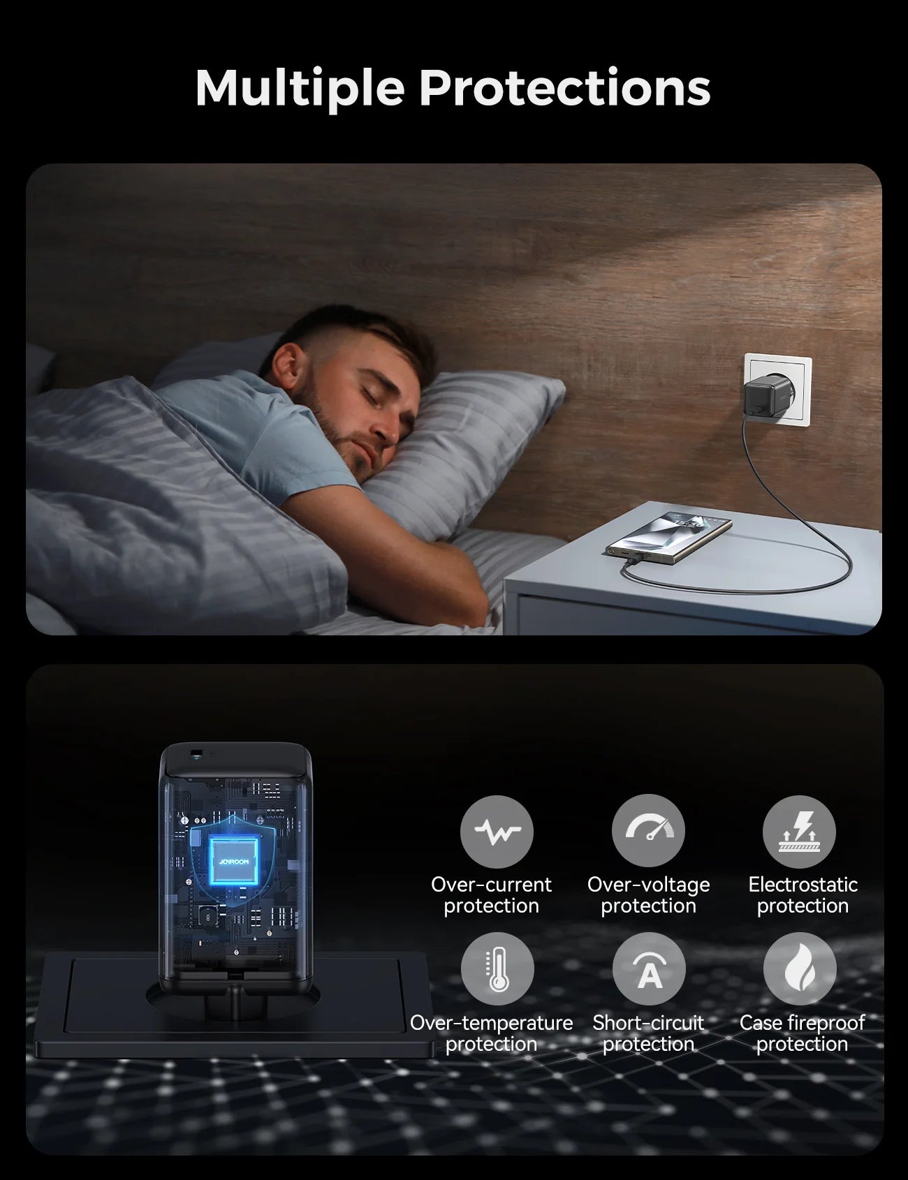 Joyroom 65W Single Port (1C) Charger JR-TCG18